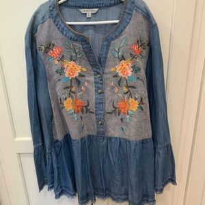 Brand new! Just didn’t fit right